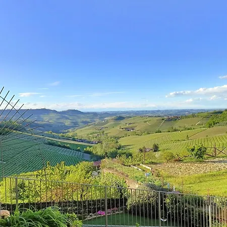 Con Splendida Vista Apartment